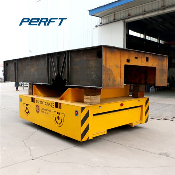 <h3>China Fork Carriage, Fork Carriage Manufacturers, Suppliers </h3>
